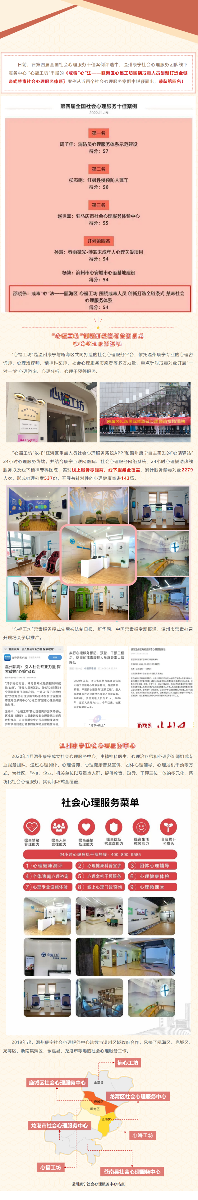 全國十佳 _ 溫州康寧禁毒社會(huì)心理服務(wù)案例獲殊榮！(1).png